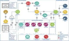 以太坊钱包更名：意义、影响及未来展望