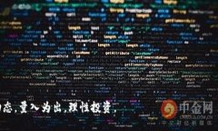 如何在TP钱包中添加屎币 - 教你轻松获