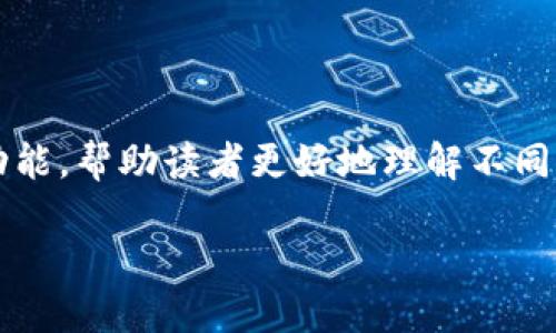 miaoshu本文将详细介绍区块链钱包的分类与功能，帮助读者更好地理解不同类型区块链钱包的特点及其应用场景。/miaoshu

区块链钱包分类与功能详解