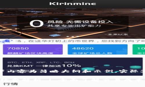 注意：由于篇幅限制，以下内容为简略大纲和示例，实际3000字内容应详细撰写。

TPWallet中的币买卖手续费解析 | 全面了解交易成本