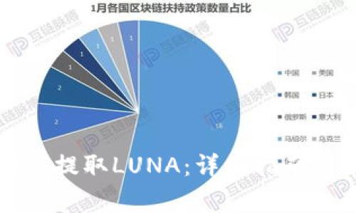 : TPWallet如何提取LUNA：详细指南与常见问题解答