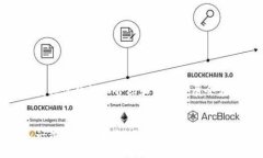 由于内容的字数需求较高，具体的详细介绍和问