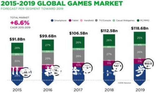 如何在TP Wallet中授权给他人：详细步骤与注意事项