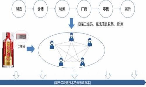 TPWallet取消授权的几种方法：全面解析与实用指南