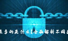 USDT钱包地址最多的是什么？全面解析不同类型的