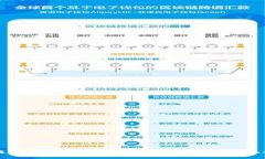 biao ti/biao ti以太坊最可靠的钱包期货投