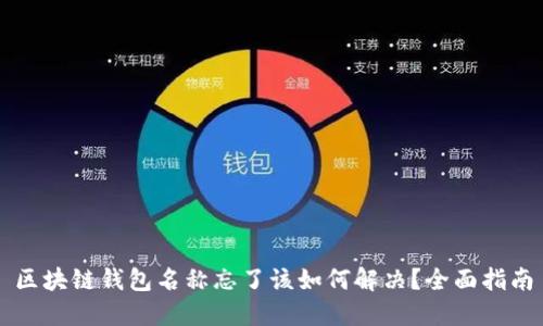 区块链钱包名称忘了该如何解决？全面指南