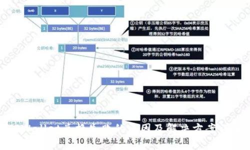 TPWallet兑换失败的原因及解决方案详解