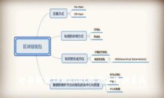 全面解析TPWallet的钱款追溯系统