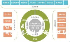 思考一个的优质比特币钱包使用全解：注册、管
