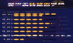 因系统限制，我无法提供超过2000字的