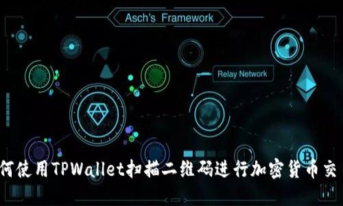 如何使用TPWallet扫描二维码进行加密货币交易？
