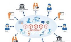 TP欧易钱包交易指南：安全、便捷的数字货币交易