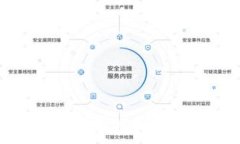   xiaozhang深入解析OTC钱包对USDT交易的影响与选择