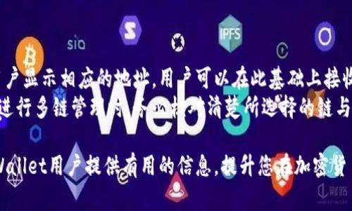   如何有效查询您的TPWallet地址？ / 
 guanjianci TPWallet, 区块链, 钱包地址, 加密货币 /guanjianci 

随着区块链技术及其应用的不断发展，加密货币的使用日益普及，TPWallet作为一种多链数字资产钱包，受到了越来越多用户的青睐。在使用TPWallet进行交易和资产管理时，用户往往需要查询自己的钱包地址。那么，有哪些方法可以有效查询TPWallet地址呢？本文将对这一问题进行深入分析，帮助用户准确、便捷地找到自己的TPWallet地址。

一、TPWallet地址的基本概念
TPWallet钱包地址是用户在TPWallet中管理加密资产的重要标识，每个用户都有自己的唯一钱包地址。这一地址通常由一串随机字符组成，有些地址是以特定字母开头的。在进行加密货币的接收和转账时，用户需要确保提供正确的钱包地址，以避免资金损失。

二、如何查询TPWallet地址
查询TPWallet地址的方法有多种，以下是几种常用的方法：
1. **通过TPWallet客户端查询**：打开TPWallet应用，登录个人账户。在页面上，您可以看到您的钱包地址，通常显示在“账户”或“资产”页面。用户可以直接复制这个地址，用于接收加密货币。
2. **通过已保存的备份查询**：如果您在创建TPWallet时进行了备份，您可以查看相应的备份文件或纸质备份，上面通常也会包含您的钱包地址。
3. **使用TPWallet的官方网站**：如果您有创建钱包时所用的助记词或私钥，也可以通过TPWallet官方网站的恢复功能，重新导入钱包，从而找回您的钱包地址。
4. **联系TPWallet客服**：如果您在使用过程中遇到任何问题，也可以通过TPWallet的客服渠道寻求帮助，客服人员可以帮助您确认您的钱包地址。

三、TPWallet地址的安全性
在查询TPWallet地址的过程中，安全性是一个不可忽视的问题。由于TPWallet涉及到您的数字资产，确保地址的安全性尤为重要：
1. **避免敏感信息泄露**：在查询地址时，切勿将助记词、私钥等敏感信息分享给他人。在网络上使用公共Wi-Fi时，避免登录TPWallet应用，防止信息被盗。
2. **启用双重认证**：TPWallet支持双重认证功能，用户应尽量启用此功能，以提高账户的安全性。这样，即使有人获取了您的密码，也无法轻易访问您的钱包。
3. **定期备份钱包**：无论是在何种情况下，定期备份钱包都是保持资产安全的好习惯。用户在创建完钱包之后，应该将助记词和私钥妥善保管，并定期检查备份的有效性。

四、相关问题解答

1. TPWallet地址是否会更换？
很多用户可能会疑惑自己的TPWallet地址是否会随着时间而改变。事实上，TPWallet本身是多链的钱包，针对不同的区块链，用户会拥有不同的钱包地址，但在同一条区块链上，通常情况下，您的TPWallet地址是固定的。
但是，如果您选择在TPWallet内重新创建一个新的钱包，或者导入新的助记词，您将会获得一个新的钱包地址。此时，原有的钱包地址和其上的资产将不会随之转移，因此必须清晰了解这一点，确保不因地址变化而导致资产损失。

2. 如果我忘记了TPWallet的助记词，如何找回钱包地址？
助记词是访问TPWallet的重要凭证之一，如果您忘记了助记词，那么找回钱包地址将变得非常困难。实际上，在TPWallet首次创建时，用户会被提示记录和妥善保管助记词，以防遗忘。若您忘记助记词，建议立即寻找之前记录的备份，由于TPWallet对助记词的加密策略，没有助记词您将无法恢复钱包的访问权限。
如果没有备份，即使联系TPWallet客服，也无法恢复您的钱包。为此，用户在创建钱包时应尽量选择安全的存放方式，如使用密码管理器，确保即便是大量时间后也能找到助记词。

3. TPWallet地址怎么保护？
保护TPWallet地址和资产安全需要综合多种方法来进行，以下是一些有效措施：
1. **使用强密码**：确保TPWallet的登录密码强度足够高，包含字母、数字及符号，切勿使用简单密码如“123456”。
2. **定期修改密码**：为保障长期安全性，建议定期更换密码，并避免在多个平台使用相同的密码。
3. **谨慎下载和安装应用**：不要随意下载来路不明的软件和APP，确保使用的TPWallet版本来自官方网站，避免遭遇钓鱼软件。
4. **将资产转移到冷钱包**：如需长时间存储某部分资产，可以考虑冷钱包进行存储，以减少被盗风险。

4. TPWallet如何进行地址的多链管理？
TPWallet作为一款多链数字资产钱包，其地址管理功能允许用户在一个平台上查看和管理不同区块链的资产。当用户在TPWallet中选择不同的链时，系统会自动为用户显示相应的地址，用户可以在此基础上接收不同区块链的资产。具体操作方法：用户只需在钱包主页选择相应的链，如Ethereum、Bitcoin、Litecoin等，然后系统会切换到该链的界面，用户可以看到对应的地址。
需要注意的是，用户在向TPWallet的不同链地址充值时，一定要确保充值的资产匹配相应的链地址。错误的转账可能会导致资产丢失，性质类似于向错误账户转账。在进行多链管理时，务必核对清楚所选择的链与相应地址匹配情况，以确保安全。

综上所述，查询TPWallet地址是一个简单而重要的过程，用户应当熟悉各种查询的方法并保障其安全性，以有效管理和使用自己的数字资产。希望本文能够为广大TPWallet用户提供有用的信息，提升您在加密货币市场中的资产管理能力。