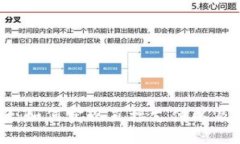 思考一个的TPWallet：如何实现直接支付以及使用指