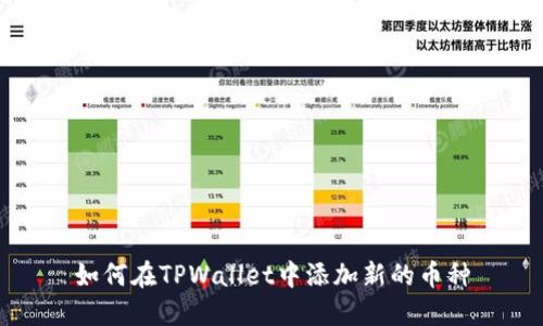 如何在TPWallet中添加新的币种