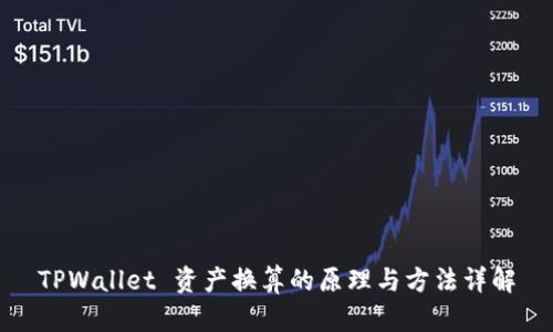TPWallet 资产换算的原理与方法详解