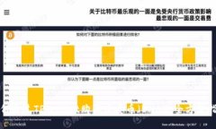 如何通过TPWallet购买币安币（BNB）：全方位指南