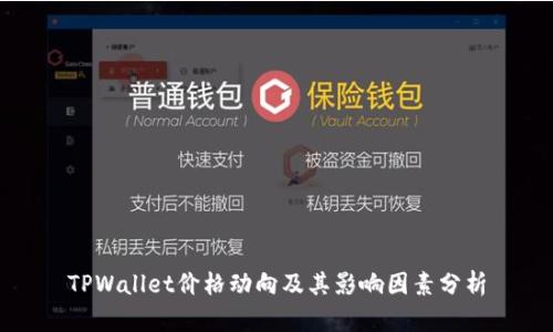 TPWallet价格动向及其影响因素分析